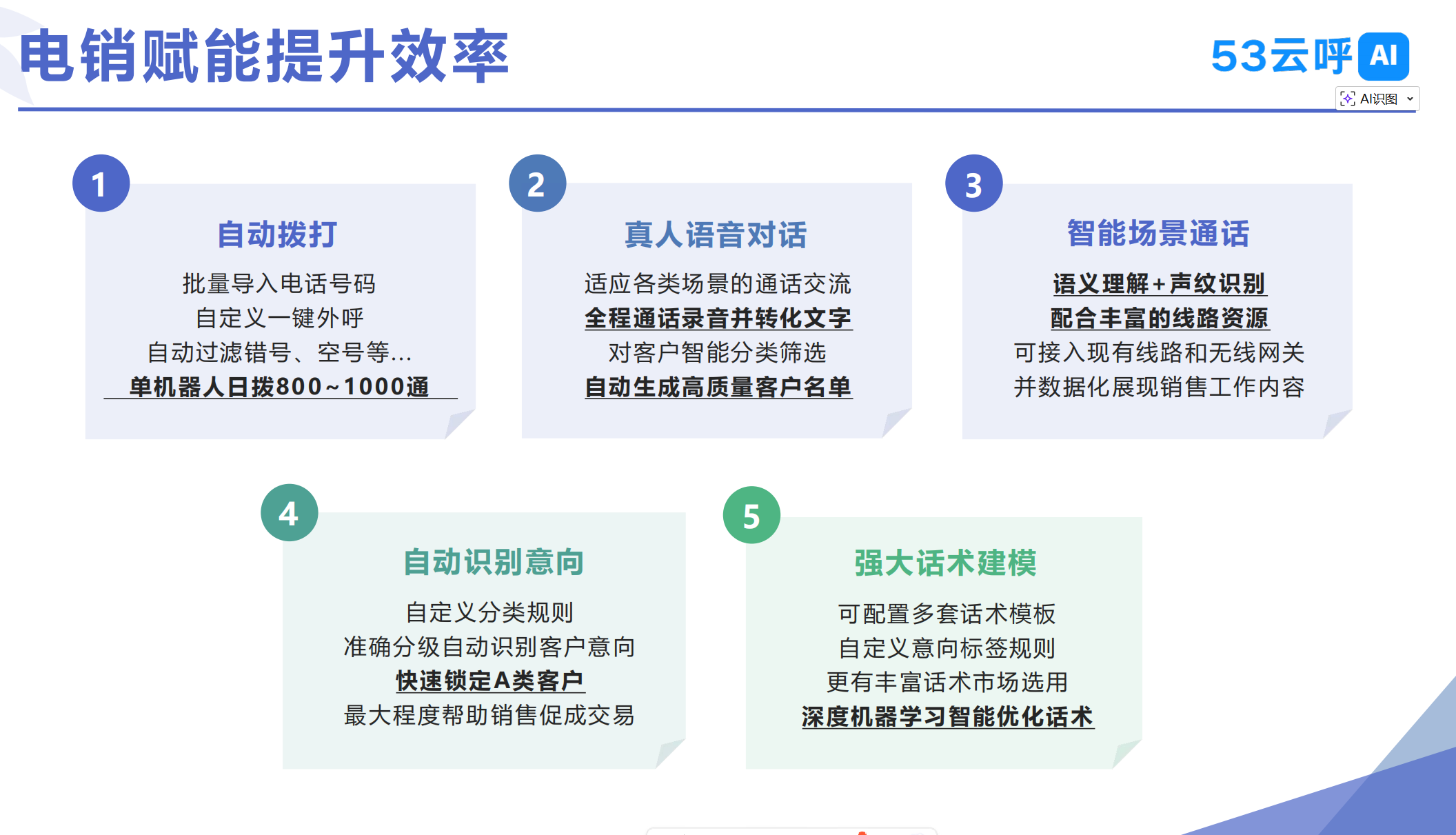 文章插图
