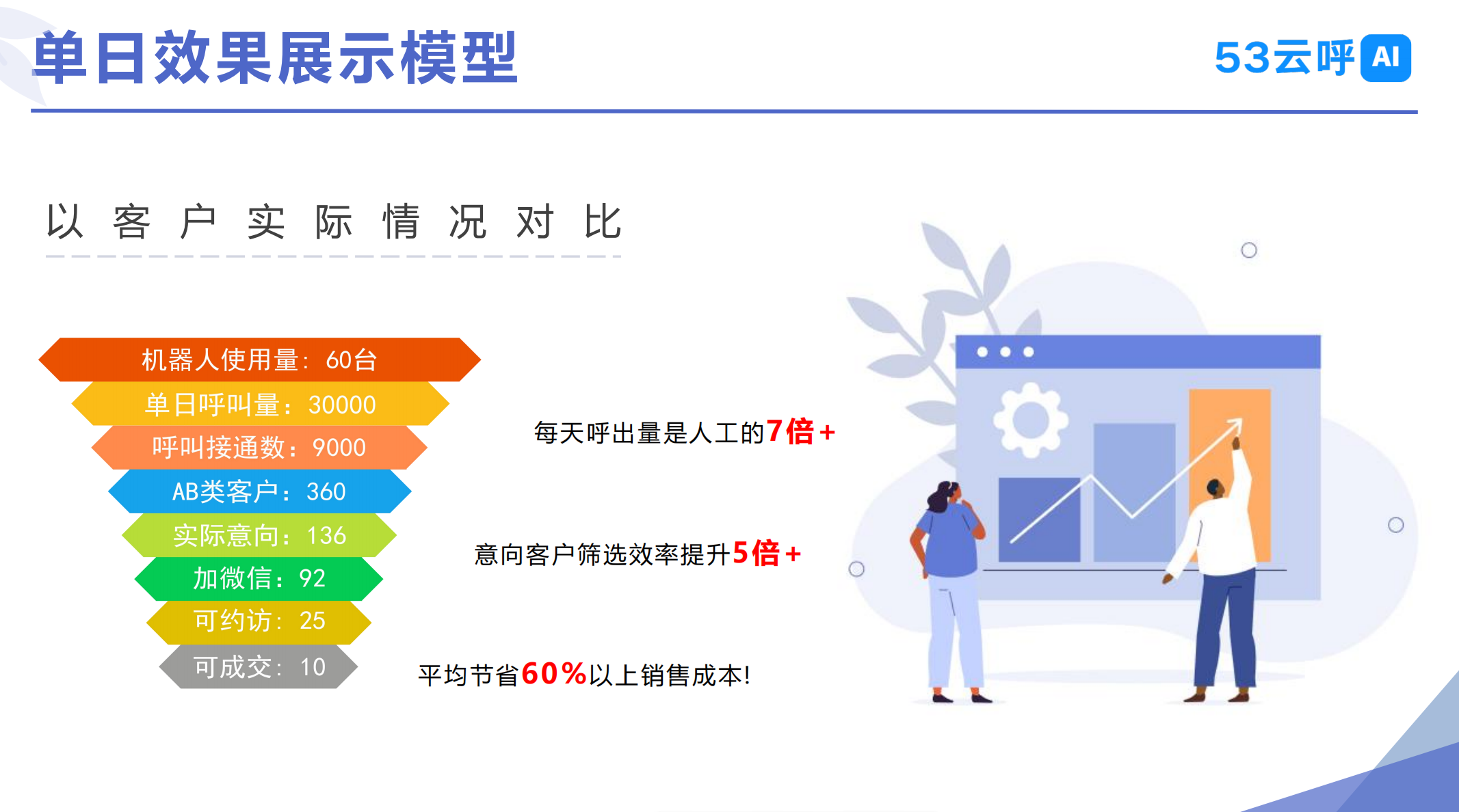 文章插图
